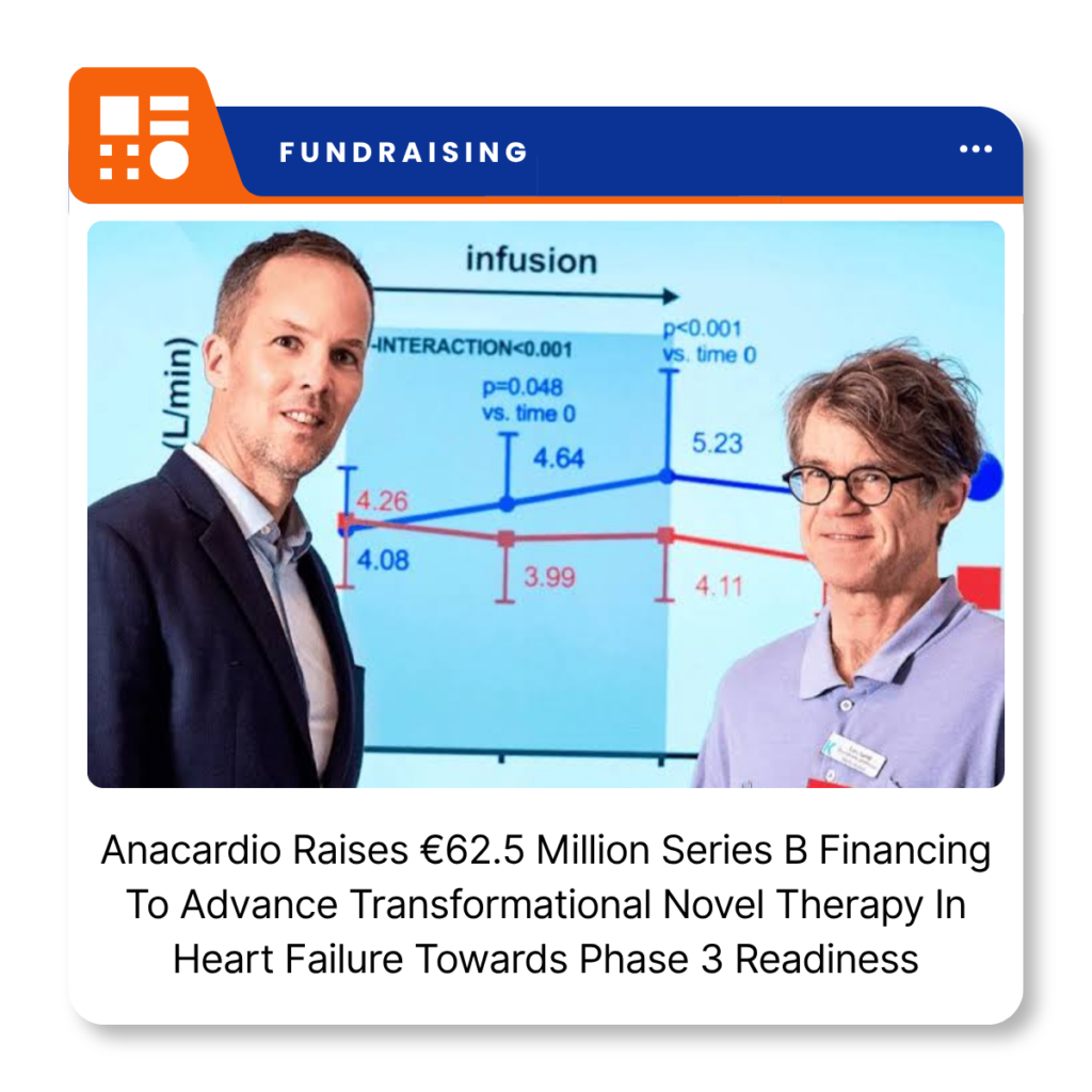 AnaCardio, a Swedish clinical-stage biopharmaceutical company developing treatments for heart failure.