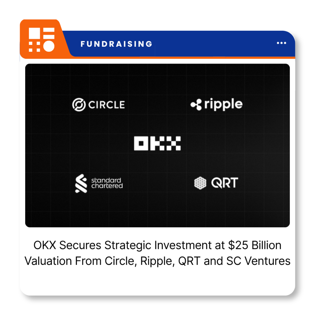 OKX cryptocurrency exchange logo representing the company's strategic investment at a $25 billion pre-money valuation.