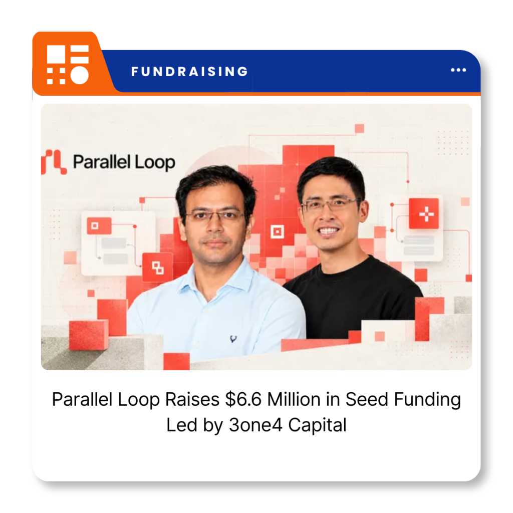 Parallel Loop company logo illustrating its $6.6 million seed funding round led by 3one4 Capital.